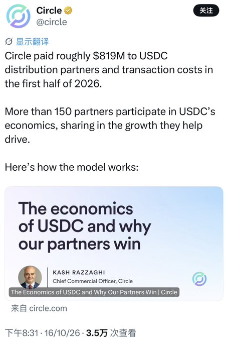 A tweet from Circle (@circle) stating 'Circle paid roughly $819M to USDC distribution partners and transaction costs in the first half of 2026' and announcing an article titled 'The economics of USDC and why our partners win' by Kash Razzaghi, Chief Commercial Officer.