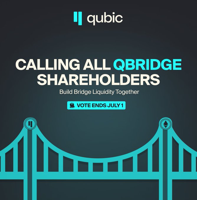 A promotional graphic from Qubic featuring a stylized teal suspension bridge illustration, with the headline "CALLING ALL QBRIDGE SHAREHOLDERS" and the tagline "Build Bridge Liquidity Together," alongside a "VOTE ENDS JULY 1" button—directly announcing the open shareholder vote to form a coordinating board for a QBridge liquidity pool.