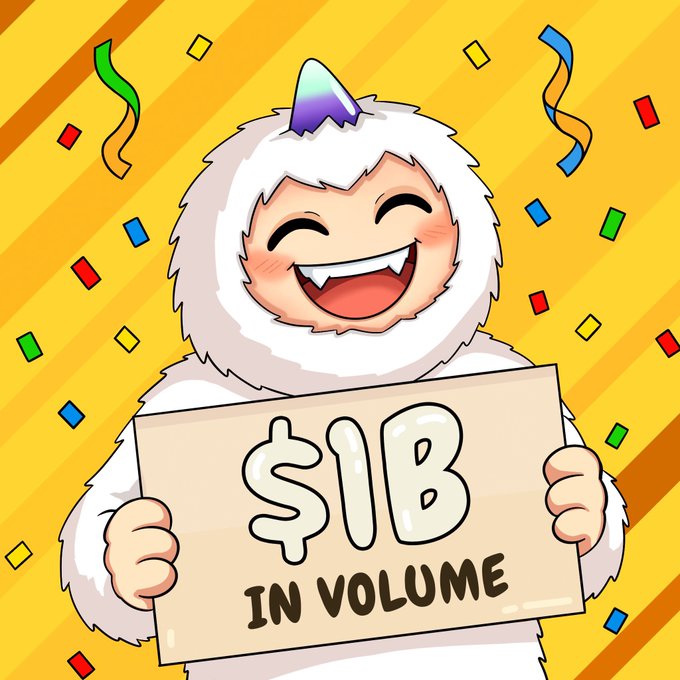A cartoon illustration of a cheerful yeti character with a rainbow-colored spike on its head, holding a sign that reads '$IB IN VOLUME' against a yellow striped background with colorful confetti.