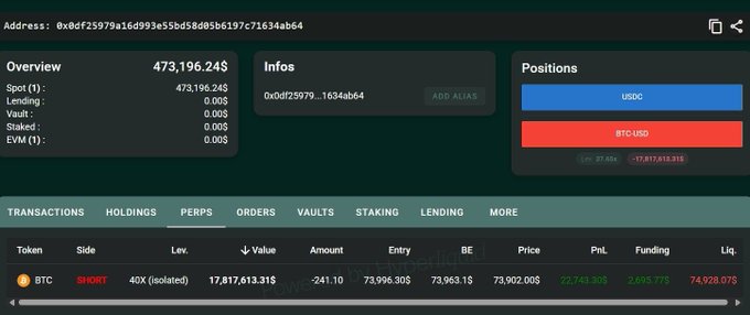 The image presents an overview of a trading dashboard, which displays different cryptocurrency prices at various points in time. It shows Bitcoin and Ether prices for the last seven days and features a trading calculator with information about positions and transactions. The website offers short positions with 40x leverage that can be leveraged by a $1,000 pump or stopped by a $17,817,000 stop loss within a day. This financial illustration provides insights into the crypto market's performance over time.
