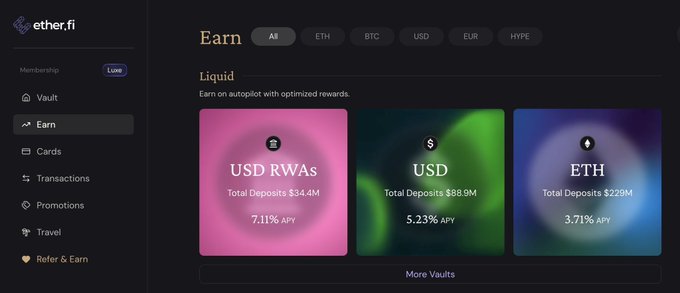 The image shows ether.fi's "Earn" section displaying "USD RWAs" with total deposits of $34.4M and 7.11% APY, along with USD (5.23% APY) and ETH (3.71% APY) options. This visually supports the post by confirming the $34.4M nearing its $35M cap and highlighting the 7% APY offering for ether.fi's USD RWA, which enables debit card usability.