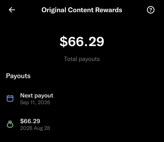 A screenshot of an "Original Content Rewards" page showing total payouts of $66.29, with a next payout scheduled for Sep 11, 2026 and a previous payout of $66.29 on 2026 Aug 28.