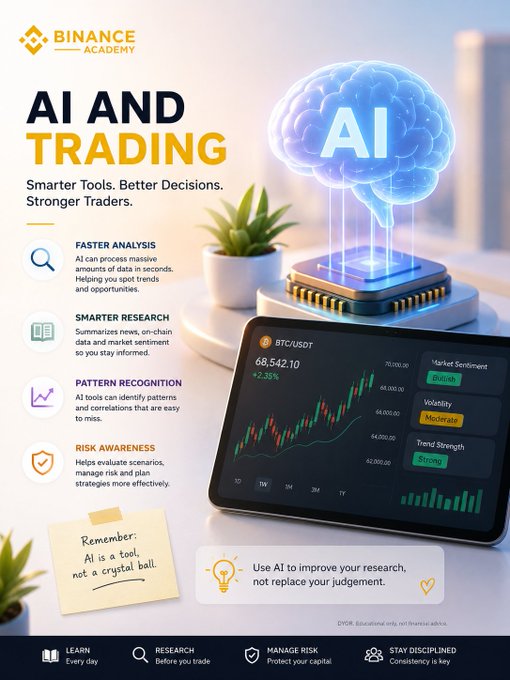 An infographic titled 'AI AND TRADING' by Binance Academy, featuring a brain AI hologram and a tablet displaying a BTC/USDT chart with the value 68,542.10.