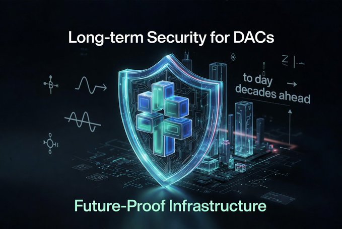 The image features a shield with four blocks, each representing a different aspect of long-term security for DACs (Digital Asset Contracts). The shield is set against a black background, making it stand out prominently. Below the shield, there's text that reads "Long-term security is essential for DAC @dac_chain ’s future adoption and how future-proof infrastructure helps protect trust, data, and on-chain systems over time". This text provides context to the image by explaining its relevance in the broader context of DACs.