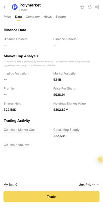 Polymarket app showing Binance (PPOLY) Data page with Market Valuation of 221B, Price Per Share of 8938.91, Holdings Market Value of 302.87M, and a yellow Trade button at the bottom.