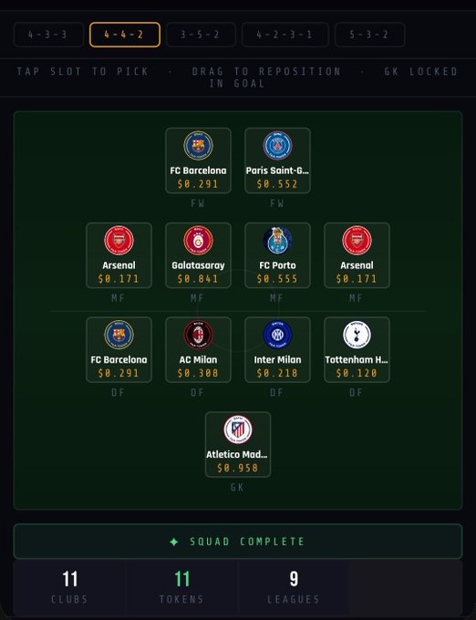 The image shows a scoreboard for a soccer league with various teams' names displayed along with their respective scores. The text "Big fan of @Chiliz, hope they continue to grow and create more football clubs fan tokens." suggests that fans are encouraged to create their own WC teams using the available fan tokens.