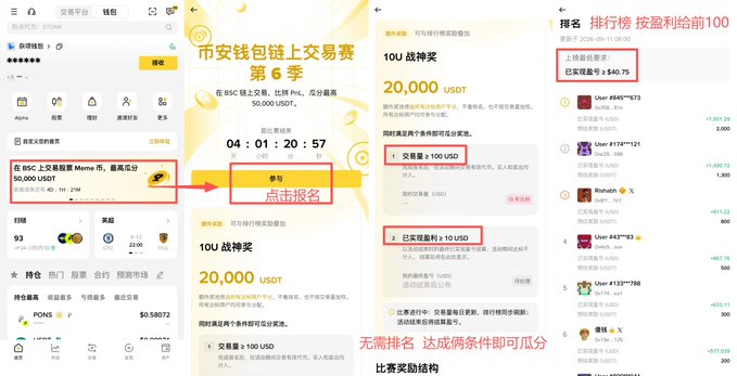 A Binance Wallet promotional page for a BSC Meme coin trading competition offering a 100U prize split among winners with a 20,000 USDT total reward pool, showing a 6-day countdown timer, participation requirements of 100U trading volume and 10U profit, and a leaderboard ranking traders by earnings.