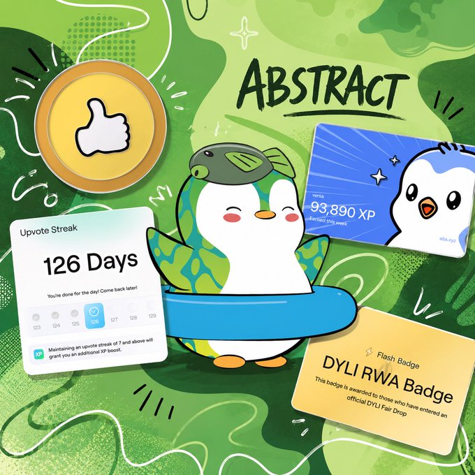 An abstract green graphic celebrating 'ABSTRACT' achievements, featuring a cartoon penguin in a swim ring, an 'Upvote Streak' of 126 Days, a 'DYLI RWA Badge' card, and a reward notification for 93,890 XP.
