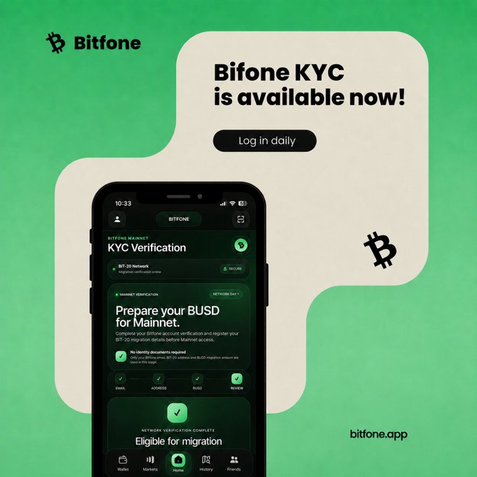 A promotional graphic for Bitfone (bitfone.app) announces that KYC verification is now available, featuring a smartphone mockup displaying the "KYC Verification" interface with steps including Email, Address, BUSD, and Review, ultimately showing "NETWORK VERIFICATION COMPLETE - Eligible for migration." The Bitcoin "₿" symbol on the green background ties the announcement to its crypto/blockchain context about the KYC phase for the Bitfone testnet blockchain requiring BIT-20 address verification.