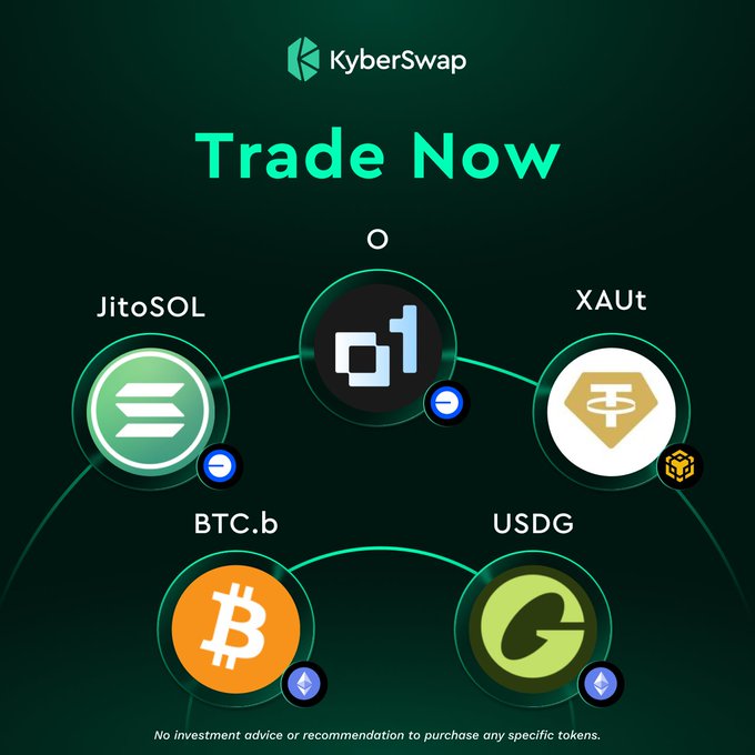 The image shows a graphic representation of five different types of Bitcoin coins, each with its own unique feature or purpose. The coins are arranged in a grid-like structure, allowing viewers to easily compare their various attributes. In addition, there is text present that includes the phrase "Trade Now", which might be indicating an upcoming trading opportunity for these new tokens.