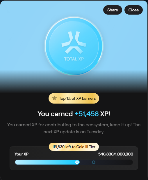A mobile app screen displaying a blue 'TOTAL XP' achievement badge, showing 'You earned +51,458 XP!' with a 'Top 1% of XP Earners' tag and current XP at 546,836/1,000,000.