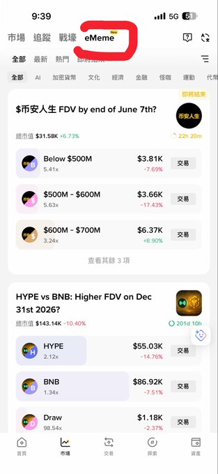 The image shows a phone screen with an app called "eMeme" displayed, which has a list of items for sale. The app also provides information about the prices of these items. There are several options available, including a market named "@choice_markets", and a market named "@XLayerOfficial". The post in question is titled "eMeme" with an image of a phone screen displaying the app's interface.
