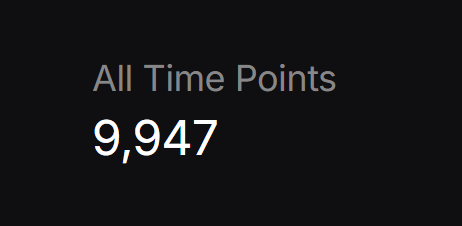 The image displays a dark gray card with the text "All Time Points" and the number "9,947" prominently shown in white. Given the context of a user discussing Nado/Ink/Kraken point conversions, this likely represents the user's accumulated points balance on the platform, potentially showing their total earnings before or after a point system change.