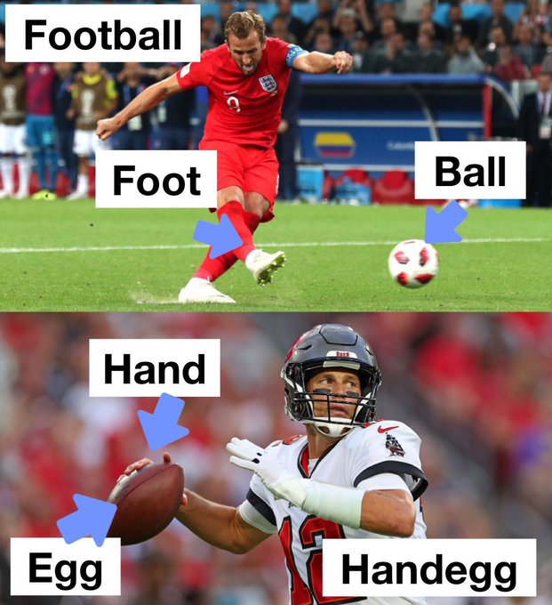 A meme image comparing sports: the top half shows "Football" (Harry Kane) kicked with "Foot" to a "Ball," while the bottom shows American football where a quarterback's "Hand" holds an "Egg" — labeled "Handegg."