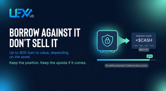 A promotional banner for LFX US with the headline 'BORROW AGAINST IT DON'T SELL IT', offering up to 90% loan to value on crypto assets.
