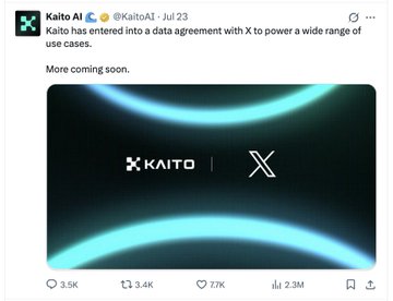 A X (formerly Twitter) post from 'Kaito AI' (@KaitoAI) dated July 23 announcing a data agreement with X, showing the logos of Kaito and X against blue waves, with 3.5K reposts and 2.3M views.