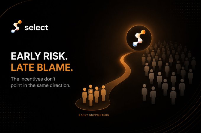 A promotional graphic for 'select' with the headline 'EARLY RISK. LATE BLAME.' and tagline 'The incentives don't point in the same direction,' showing a path from 'EARLY SUPPORTERS' to a larger crowd.