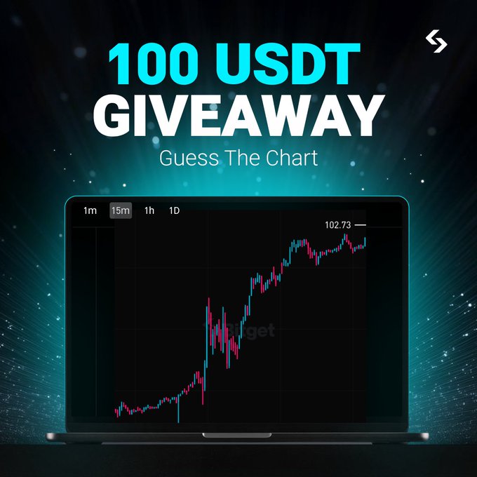 A promotional graphic for a "100 USDT GIVEAWAY - Guess The Chart" contest, featuring a candlestick chart showing an upward price trend reaching 102.73, which aligns with the post's challenge to guess a stock ticker matching the hint "$R _ _ _" for a chance to win crypto prizes.