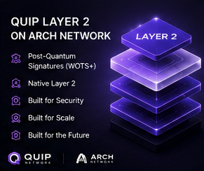 Promotional graphic for QUIP Layer 2 on Arch Network, featuring features like Post-Quantum Signatures (WOTs+), Native Layer 2, and Built for Security.