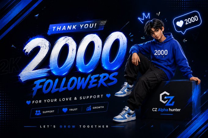 A digital graphic celebrating 2000 followers, featuring a young man in a blue hoodie sitting on a box labeled 'CZ Alpha hunter,' with text reading 'THANK YOU! 2000 FOLLOWERS FOR YOUR LOVE & SUPPORT' and icons for Support, Trust, and Growth.