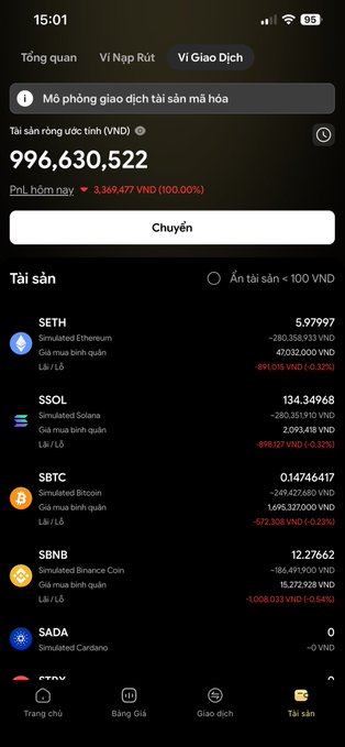 A crypto portfolio screen in Vietnamese titled 'Ví Giao Dịch' (Trading Wallet) showing a total balance of '996,630,522' VND, with a list of assets below including sETH, sSOL, sBTC, sBNB, and sADA, showing their simulated values and P&L.