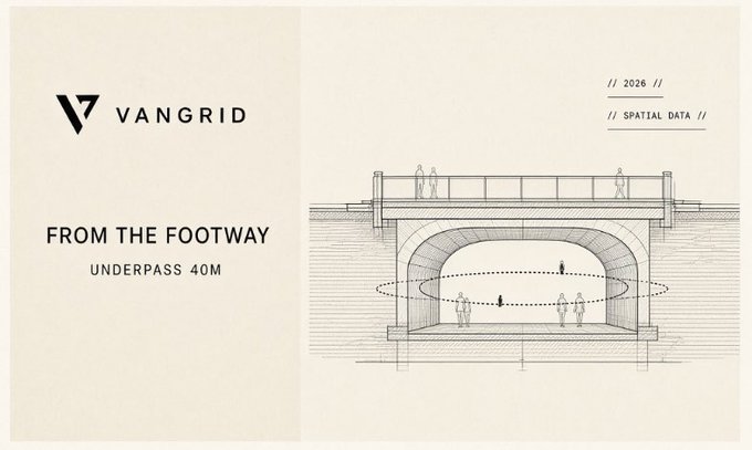 An architectural presentation slide by VANGRID titled 'FROM THE FOOTWAY: UNDERPASS 40M' showing a technical drawing of an underpass labeled '// 2026 // SPATIAL DATA //'.