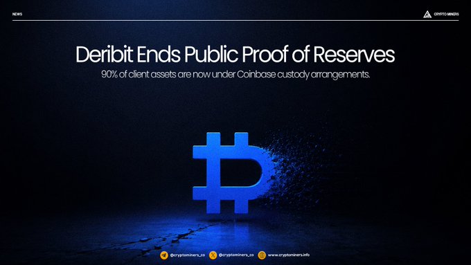 A crypto news graphic with the headline 'Deribit Ends Public Proof of Reserves' and a subheading noting '90% of client assets are now under Coinbase custody arrangements,' featuring a blue Bitcoin logo with particle effects.