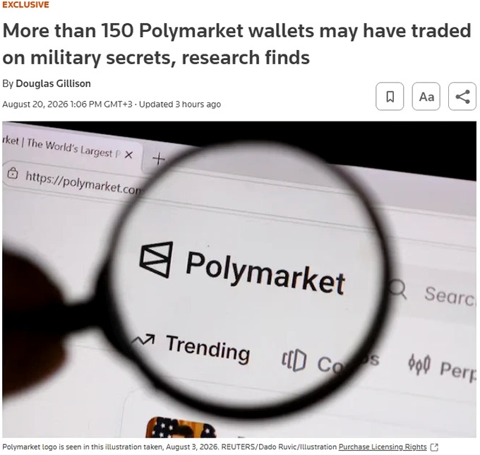 The image shows a Reuters news headline reading "More than 150 Polymarket wallets may have traded on military secrets, research finds" by Douglas Gillison, dated August 20, 2026, with an illustration of a magnifying glass over the Polymarket logo on their website. This directly corresponds to the post about the Anti-Corruption Data Collective identifying 152 Polymarket wallets suspected of betting on undisclosed U.S. military information, having profited approximately $8 million collectively with an average win rate of 97.2% on military and defense-related bets.