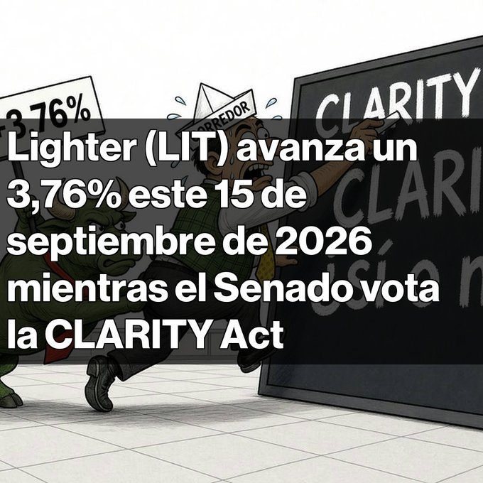 An illustration of a cartoon man wearing a paper hat labeled 'TORPEDOR' writing 'CLARITY' on a chalkboard, with Spanish text overlay reading 'Lighter (LIT) avanza un 3,76% este 15 de septiembre de 2026 mientras el Senado vota la CLARITY Act'.