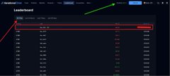 Screenshot of a Crypto.com leaderboard interface with green and red arrows highlighting navigation elements.