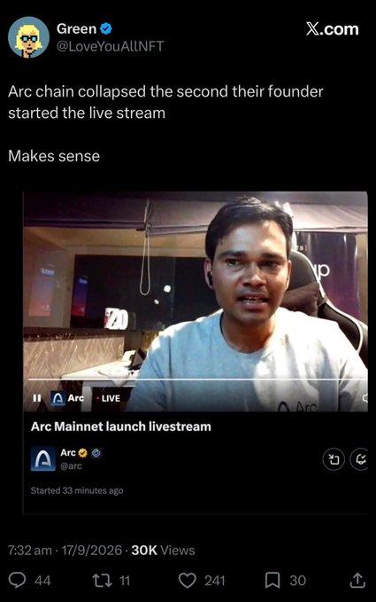 A screenshot of an X post by 'Green @LoveYouAllNFT' stating 'Arc chain collapsed the second their founder started the live stream', embedding a video titled 'Arc Mainnet launch livestream' by @arc.