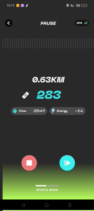 A screenshot of a fitness app in 'Sports Mode' showing a paused workout with stats: 0.63 KM, 283 calories, 35:41 time, and -14 energy.