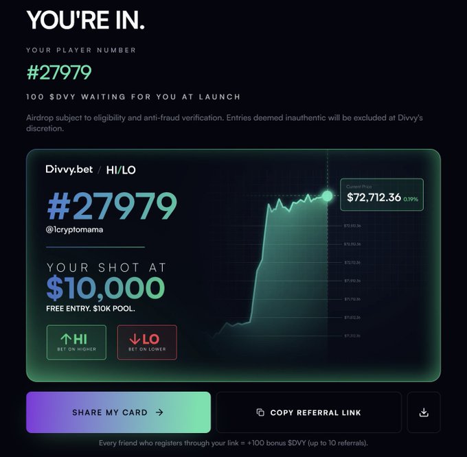 The image shows a Divvy.bet airdrop confirmation page with player number #27979 (@1cryptomama), displaying a potential $10,000 payout, a $72,712.36 token price chart, and buttons for HI/LO bets, matching the post's promotion of claiming 100 $DVY tokens with referral link registration.