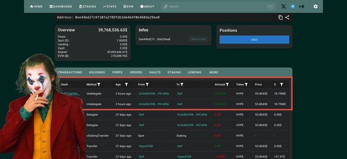 A person dressed as the Joker smokes a cigarette next to a screenshot of a crypto wallet dashboard showing an address (0xe44bd27c9f18fa2f89fdb3a4b4fbe468da29ea8) with a portfolio value of $39,768,536.63, highlighting pending unstaking transactions of 336,794 $HYPE at $56.30 ($18.96M each) and 371,562 $HYPE at $56.25 ($20.90M each) to the address 0xcb5b2598_f841d9fe.