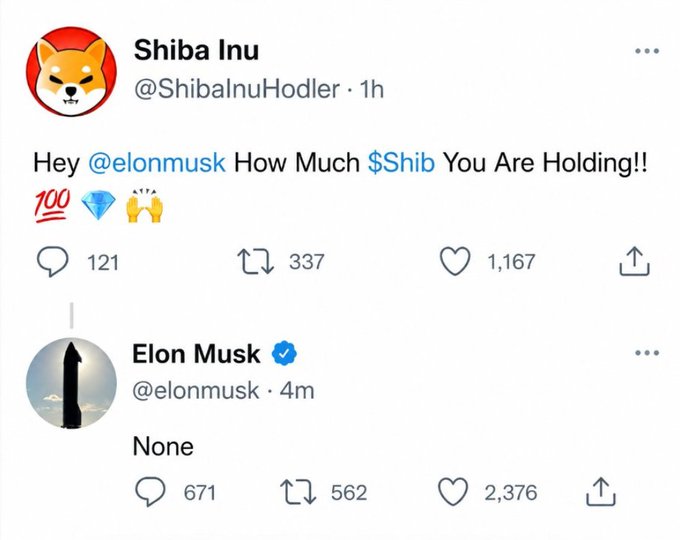 A screenshot of a Twitter exchange where '@ShibaInuHodler' asks '@elonmusk' how much $Shib he is holding, and Elon Musk replies 'None'.