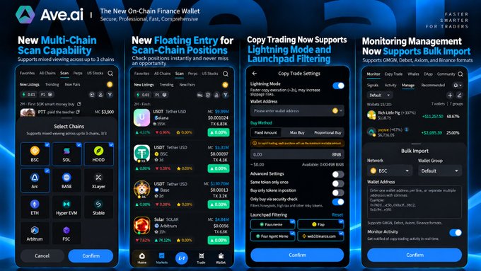 Promotional graphic for Ave.ai, a new on-chain finance wallet, highlighting features like multi-chain scan capability, floating entry, copy trading, and monitoring management.