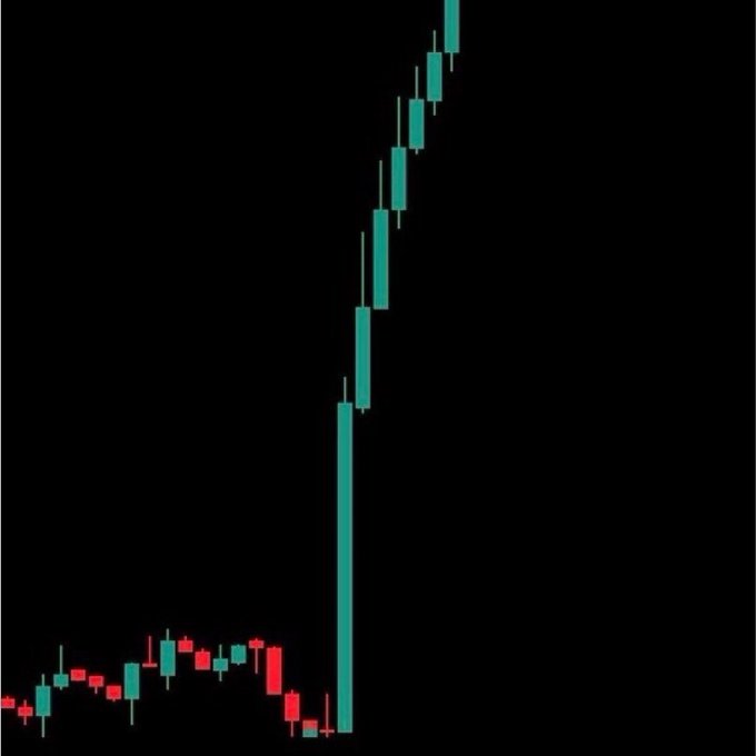 A candlestick chart shows a cryptocurrency experiencing a massive vertical price spike after a period of low, sideways trading at the bottom, with green (bullish) candles surging sharply upward against a black background. The image visually reinforces the post's claim of an imminent "2000x memecoin" pump, illustrating the explosive breakout that the trader is urging followers to prepare for.