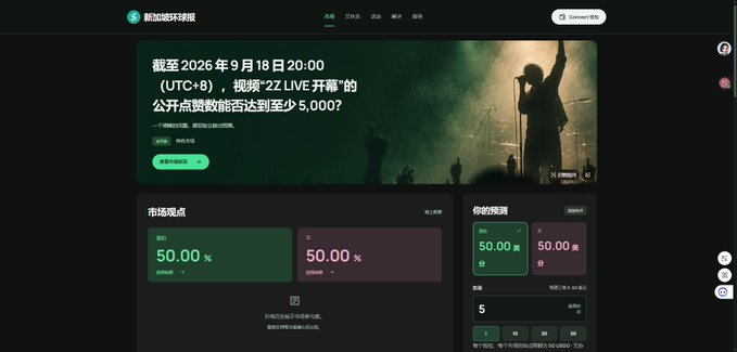A Chinese prediction market platform interface (新加坡环球球) showing a betting event on whether the 22LIVE concert public praise count will reach 5,000 by Sept 18, 2026, with current market and forecast values at 50.00%.