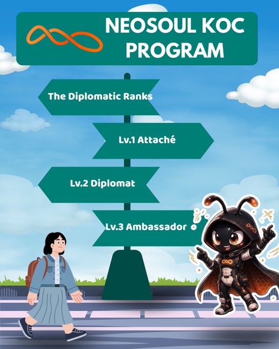 Infographic for the 'NEOSOUL KOC PROGRAM' showing 'The Diplomatic Ranks' on a signpost with Lv.1 Attaché, Lv.2 Diplomat, and Lv.3 Ambassador levels, accompanied by cartoon characters.