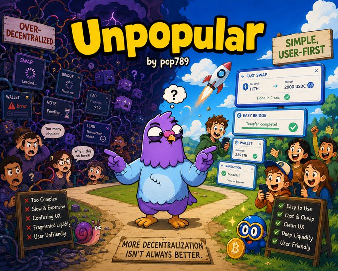 A cartoon illustration titled 'Unpopular by pop789' comparing over-decentralized crypto platforms (labeled 'Too Complex, Slow & Expensive, Confusing UX, Fragmented Liquidity, User Unfriendly') with simple user-first alternatives featuring 'Fast Swap, Easy Bridge, and Wallet' features.