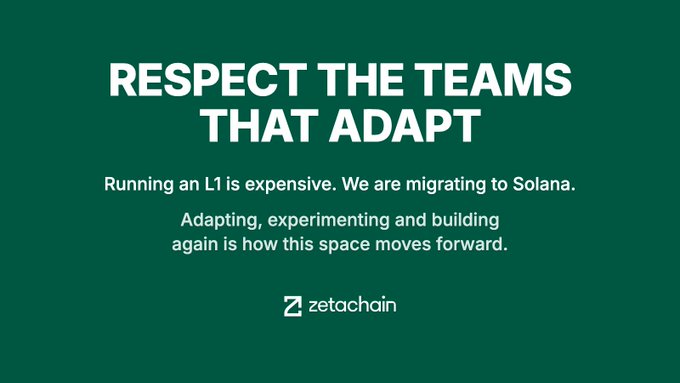 A dark green graphic featuring the bold white headline "RESPECT THE TEAMS THAT ADAPT," followed by a message from ZetaChain announcing their migration from an L1 to Solana, explaining that adapting and building again is how the crypto space progresses, with the ZetaChain logo displayed at the bottom. The image reinforces the post's theme of praising AbstractChain's willingness to evolve and signaling ZetaChain's own strategic pivot to Solana.