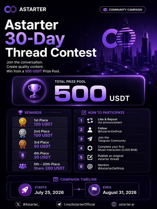 A promotional poster for the Astarter 30-Day Thread Contest with a 500 USDT prize pool, running from July 25 to August 31, 2026.
