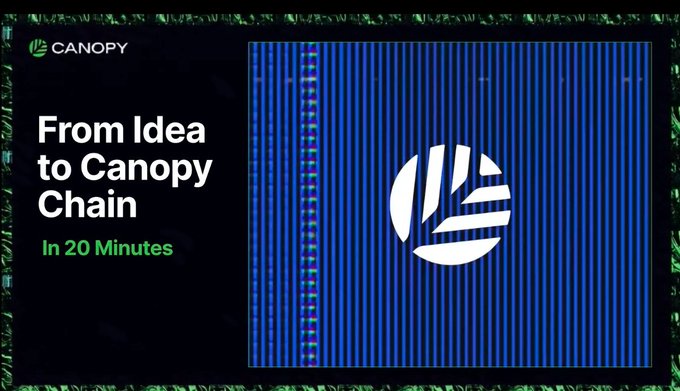 A promotional graphic titled "From Idea to Canopy Chain In 20 Minutes" with the Canopy logo on a blue striped background.