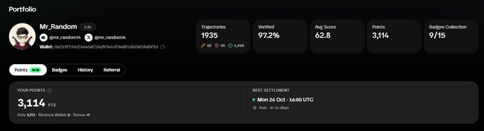 Mr. Random's crypto portfolio dashboard showing 1,935 transactions, 97.2% win rate, 3,114 points, and a next settlement on October 26.