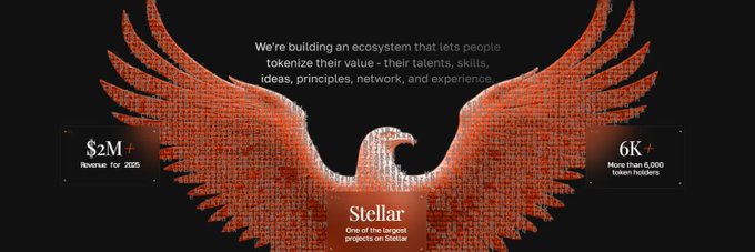 An eagle-shaped mosaic made of red and white token thumbnails frames Stellar's pitch: "We're building an ecosystem that lets people tokenize their value," highlighting a projected $2M revenue for 2025 and 6K+ token holders. The graphic ties to the post's pitch of SL8 as a multi-feature Web3 staking ecosystem (wallet, finance, social, RWA) with up to 120% APY.