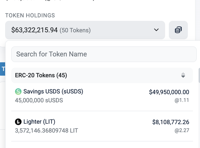 A screenshot of a digital wallet showing token holdings of $63,322,215.94 across 50 tokens, including 45,000,000 sUSDS valued at $49,950,000.00 and 3,572,146.36809748 LIT valued at $8,108,772.26.
