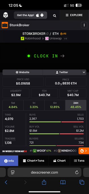 A screenshot from Dexscreener shows $STONKBROKER trading on Uniswap via Robinhood at $0.01658, with a market cap of $40.7M and FDV of $40.7M, having rallied 48.45% in 24 hours. The image contrasts with the post's critique of impulsive influencer-driven buys, highlighting $STONKBROKER as an example of a token that broke out from below a $10M market cap while others (like "the crying cat, then a chicken") failed to deliver.