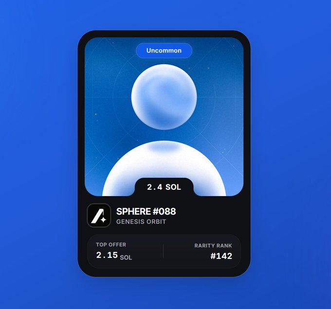 A digital collectible card with a blue background displays "Uncommon", "2.4 SOL", "SPHERE #088", "GENESIS ORBIT", "TOP OFFER 2.15 SOL", and "RARITY RANK #142".