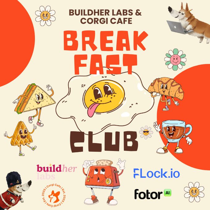A colorful promotional graphic for "Break Fast Club," a collaboration between BuildHer Labs and Corgi Café, featuring cartoon breakfast characters (toast, eggs, waffles, coffee, a toaster) alongside smiling flowers and corgis, with sponsor logos for BuildHer Labs, FLock.io, and Fotor AI at the bottom—matching the post's announcement of a 9:00 AM builder breakfast at Corgi Café discussing AI in business operations.