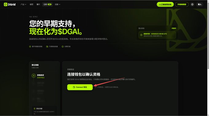 Screenshot of the DGrid website in Chinese, promoting early supporter rewards in $DGAi tokens, with a red arrow pointing to a green "Connect 钱包" (Connect Wallet) button.